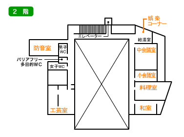 2階イメージ